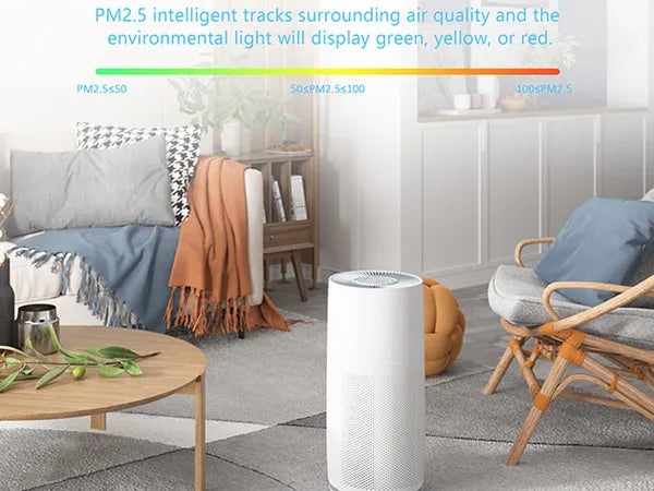 Guardian™ Pro Console Air Purifier | True HEPA for Large Rooms, Allergies & Pet Dander